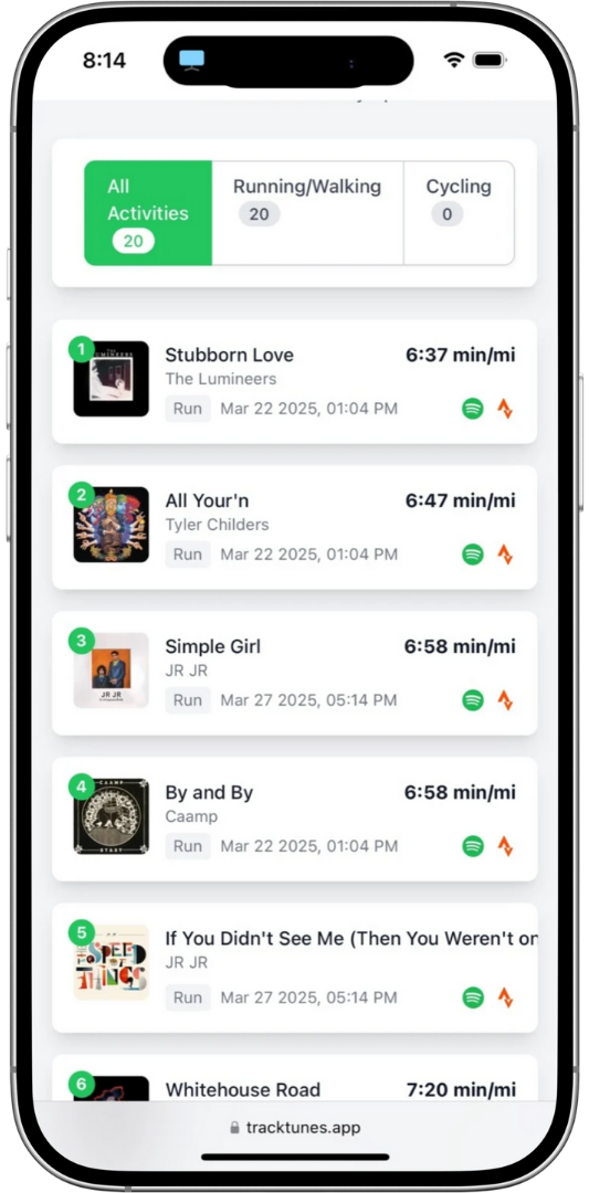 TrackTunes Song Leaderboard
